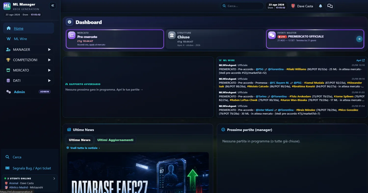 Dashboard del gestionale ML Manager