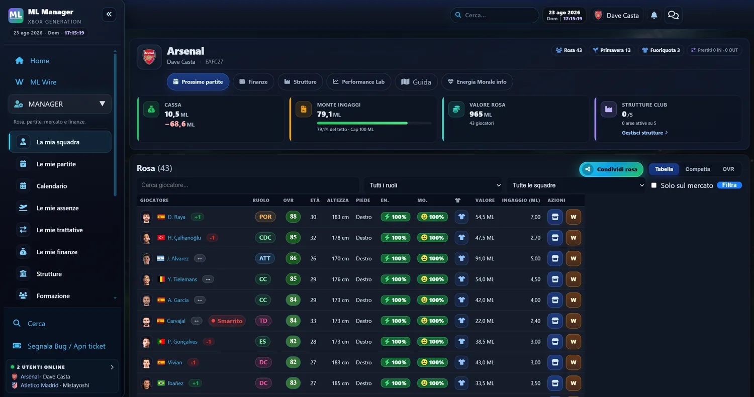 Vista rosa e monte ingaggi nel gestionale ML Manager